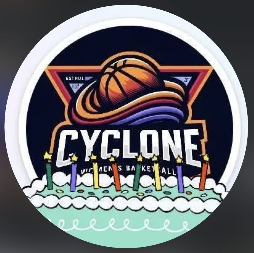 CYCLONES